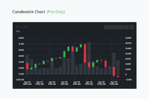 cryptocurrency widgets pack