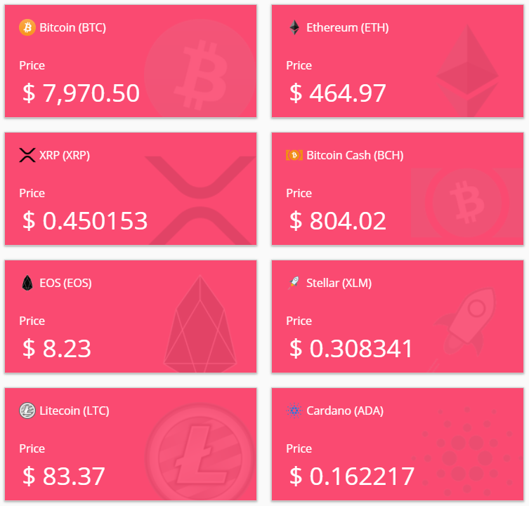 cryptocurrency widgets pack