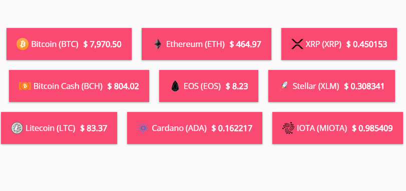 cryptocurrency widgets pack